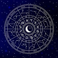 Sternzeichen-Rad mit den 12 Tierkreiszeichen und astrologischen Symbolen auf dunklem Sternenhimmel